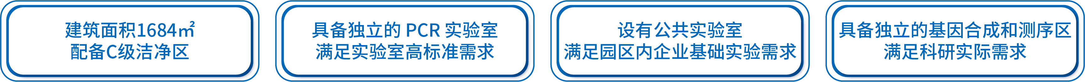 资源 3基因测序与合成中心.png