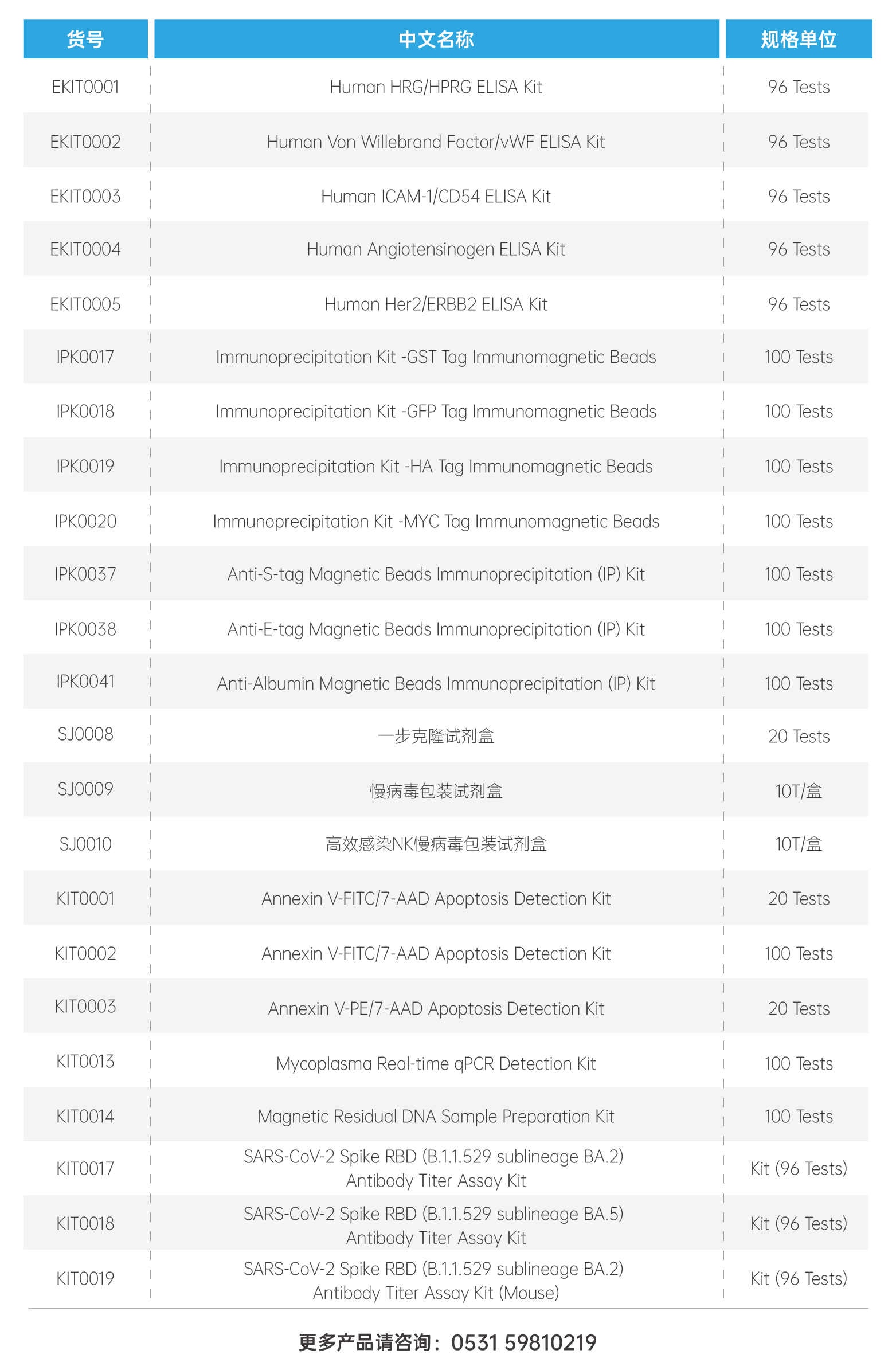 网站_试剂盒.png